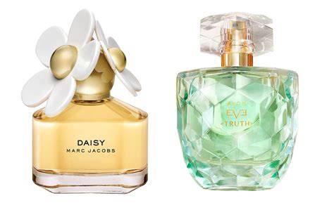 The Best List Of Perfume Dupes That Smell Just Like Designer .